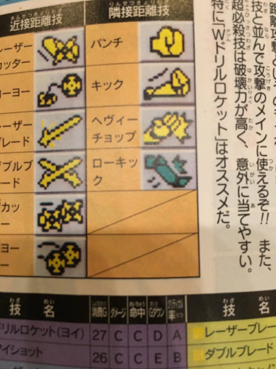 ミネ V Tvittere Eotありがとうございました 俺スナ御大とわたくし ゾ のタッグ すえきすえぞーの変動ゆか が優勝しました 10000円もらっちゃった やっぴー Vジャンプのモンスターファーム2の攻略本で ヘンガーの ローキック が かしこさ技になってん