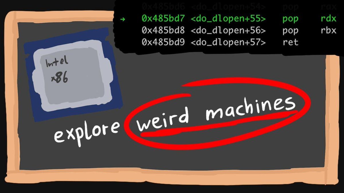 LiveOverflow's tweet image. A weird Return-oriented Programming tutorial.
youtube.com/watch?v=zaQVNM…