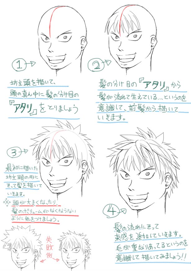 代々木アニメーション学院 広島校 Q 絵を描くうえで何に一番悩んでいますか P N 本田鳥 さん 髪型 女性 男性共に 基本的な髪の描き方に答えるぞー W 男女 髪型 描き分け