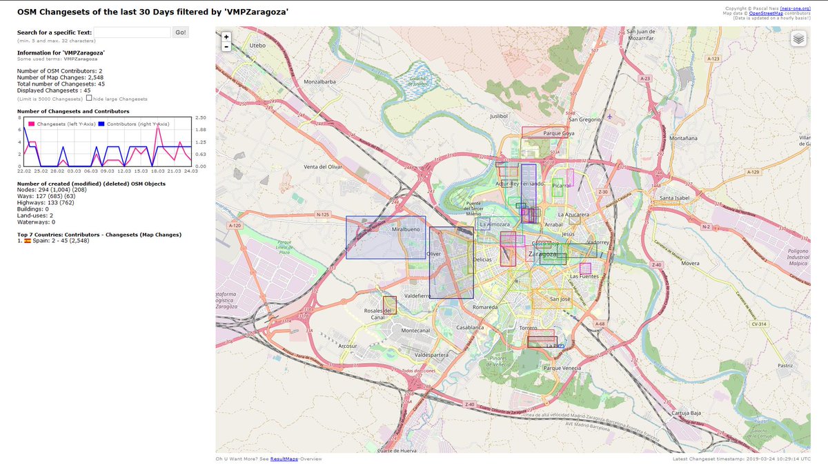 <a href="/azuvemp/">Azuvemp</a> <a href="/ZGZenbici/">Zaragoza en Bici</a> <a href="/openstreetmapes/">OpenStreetMap España</a> <a href="/MapColabora/">Mapeado Colaborativo / Geoinquietos Zaragoza</a> Actualización después de un mes, ¡necesitamos más datos!
Colabora editando <a href="/openstreetmapes/">OpenStreetMap España</a> en osm.org 📝🗺️
¡Todo el mundo puede hacerlo! 🤩🛴