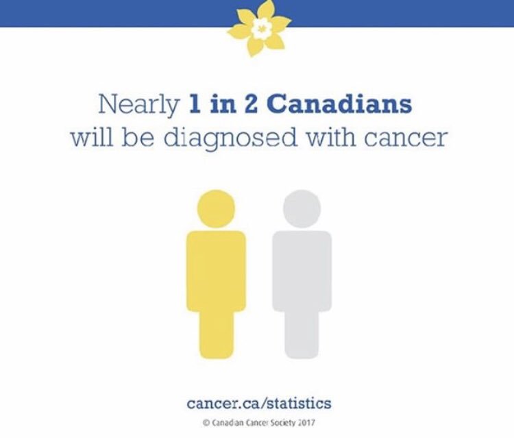 CentreRelay's tweet photo. https://t.co/PQAqnalQuw