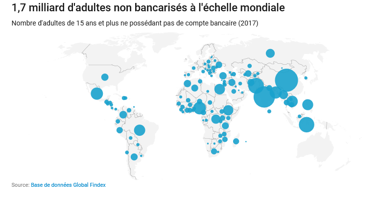Diop_IFC's tweet photo. Les innovations technologiques rapides, en particulier la diffusion de la téléphonie #mobile, boostent l’accès aux services financiers et l’inclusion. Il est donc important de les rendre accessible au plus grand nombre. https://t.co/W7BzWrB0OA #FinAccess2020 #InclusionFinancière https://t.co/N7dBzPB389