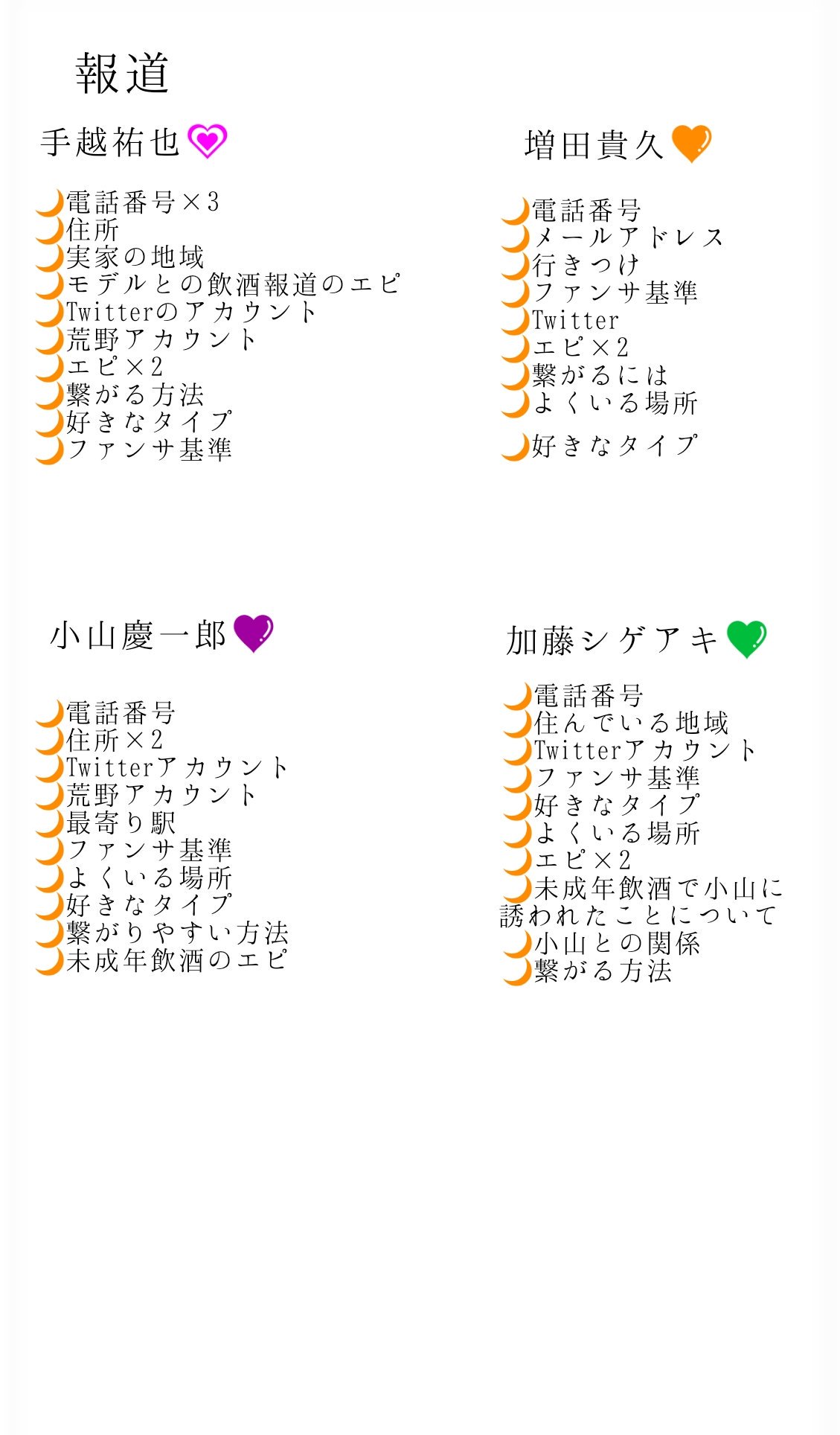 報道組 Twitter Search Twitter