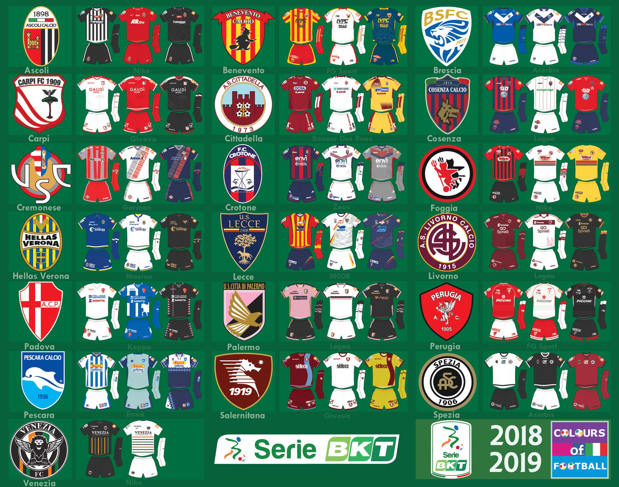 Colours of Football on X: Italia Serie B 2016/2017.   / X