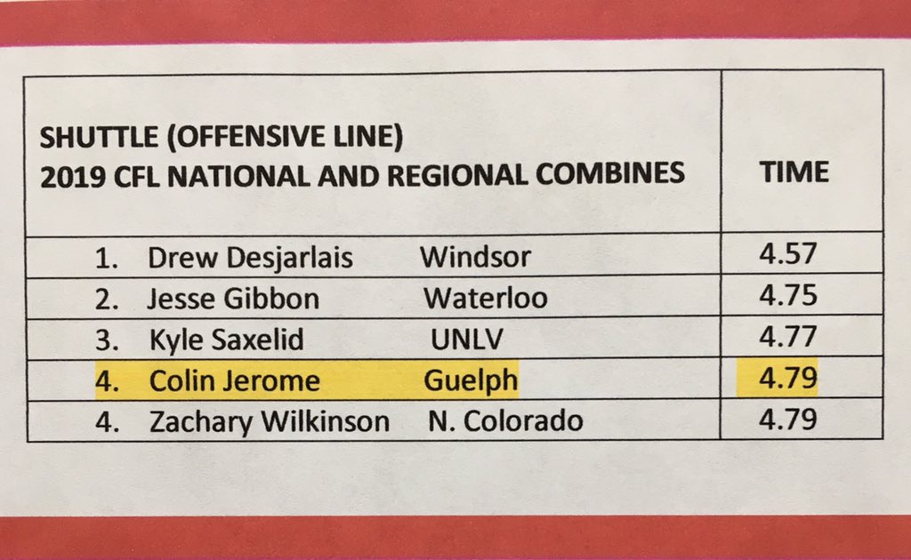 4th place in the Shuttle(OL).#gryphonpride #CFLCombine