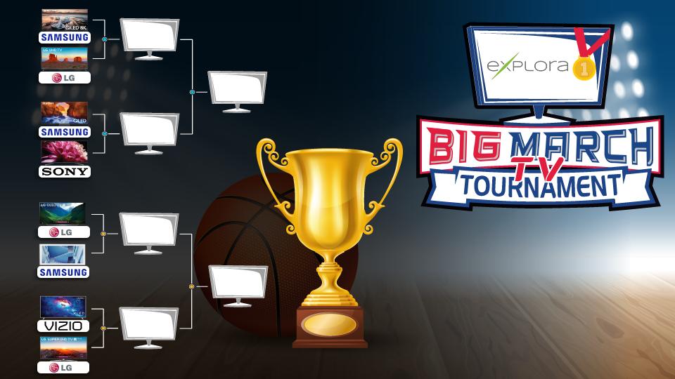 We picked eight TVs, created a bracket, and are pitting them against each other in a tournament-style showdown! 

bhpho.to/2TpSGxj