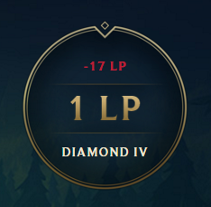 blindeafph's tweet photo. And lose -17 :O @LeagueOfLegends https://t.co/fZXJT8CDcW