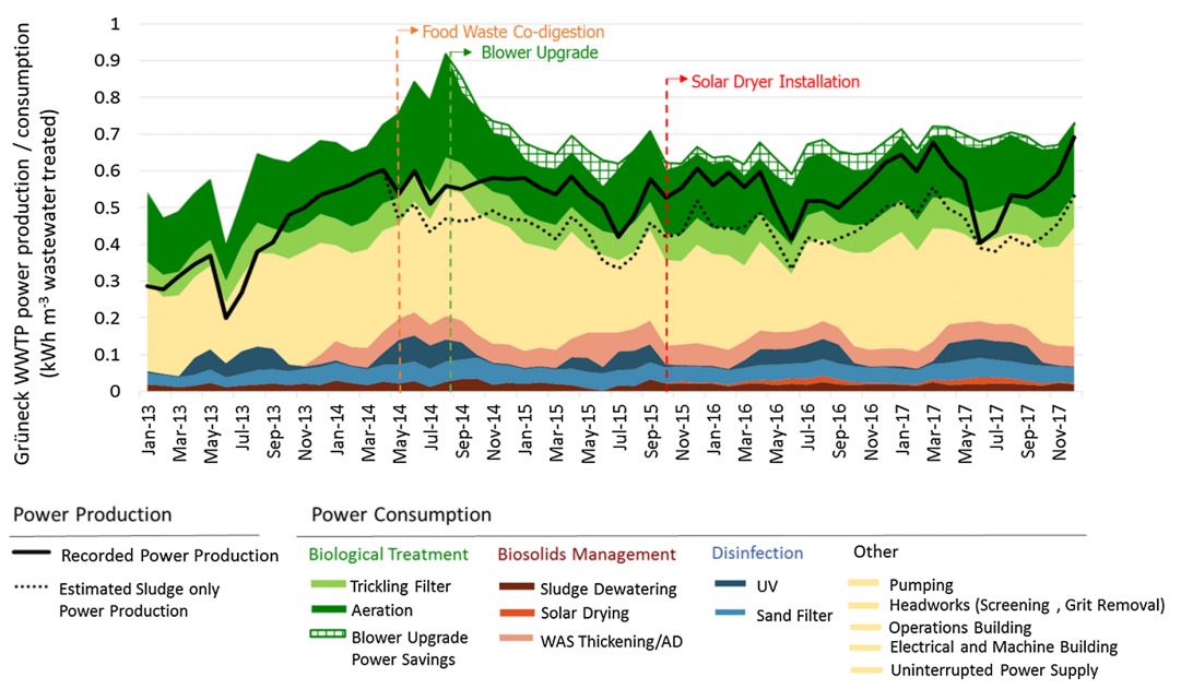 Sergi Astals tweet media