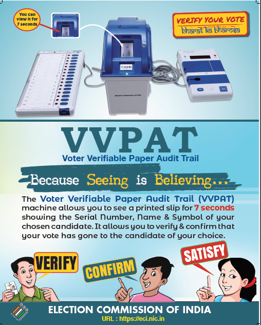 Because seeing is believing❗️
#VVPAT allows you to verify and confirm that your #Vote has gone to the candidate of your choice.
#LokSabhaElections2019 #GeneralElections2019 #NoVoterToBeLeftBehind