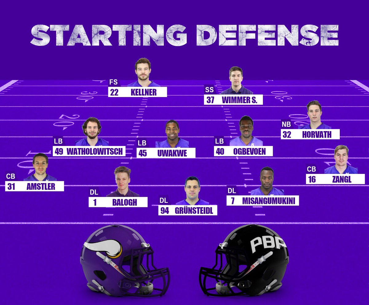 ViennaVikings's tweet photo. #Gameday - We present our today’s #StartingOffense and #StartingDefense when we kickoff the #AFL19 season vs. the @PragueBPanthers. #BleedPurple Kickoff at 4:15pm CET at #HoheWarte https://t.co/YicJlGqScT