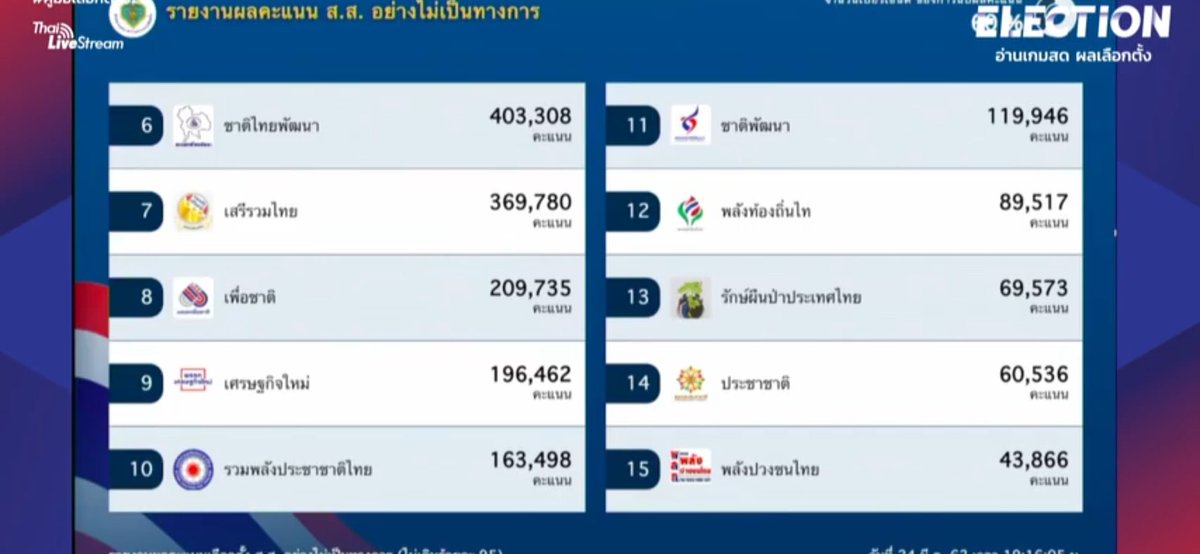 หมูสามชั้นคือผัก🐷🌿 tweet media