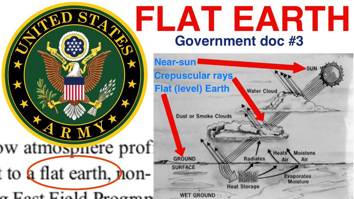 cia flat earth