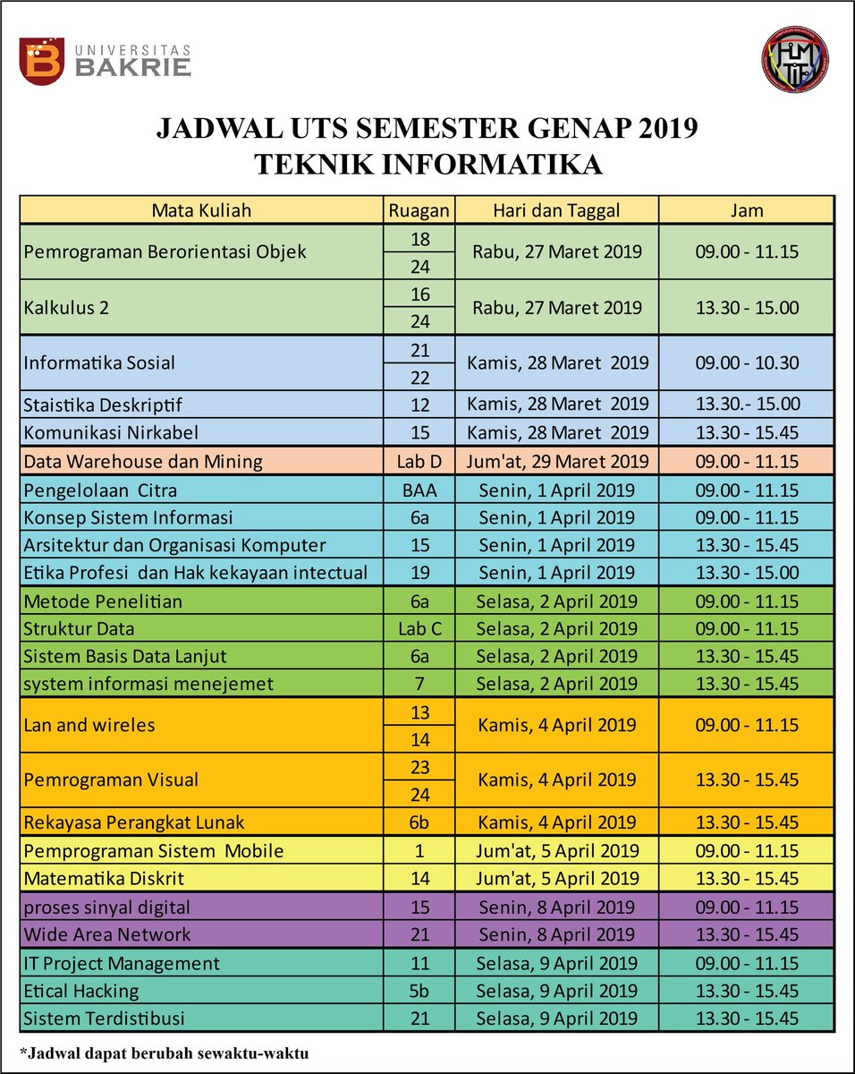 [Hi Programmers]

UTS semester genap sudah dekat loh...
Sudah siapkah kaliam?
Jangan lupa belajar dan jaga kesehatan. SEMANGAT!!!

Good luck.
[R]