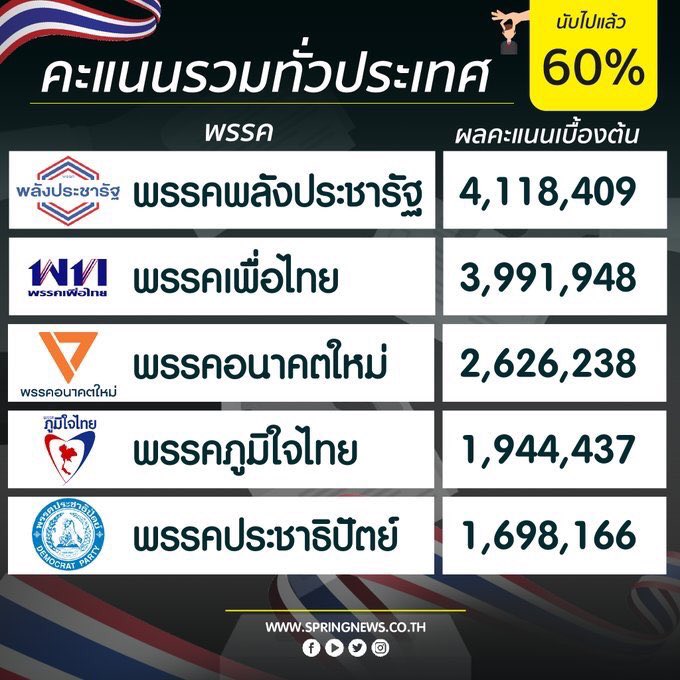 |ruby.fashion| แฟชั่นพร้อมส่ง tweet media
