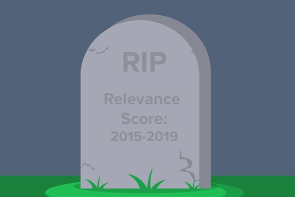 WordStream's tweet photo. Facebook announced recently that it plans to sunset their #RelevanceScore metric, and plans to replace it with three new metrics for relative ad health:
- Quality ranking
- Engagement rate ranking
- Conversion rate ranking
Here's what you need to know: https://t.co/MnZTzPbyjG https://t.co/oLM1XWaF5S