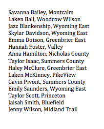 WOAYSports's tweet photo. We are excited to announce the 2018-19 All-WOAY Girls Basketball Team! The Girls Basketball Player of the Year will be announced later tonight! https://t.co/fwM98XWD7n