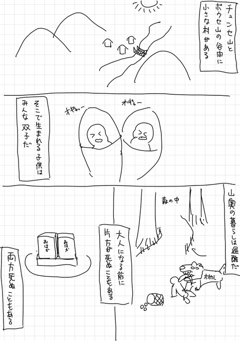 先月くらいに描いたやつ 