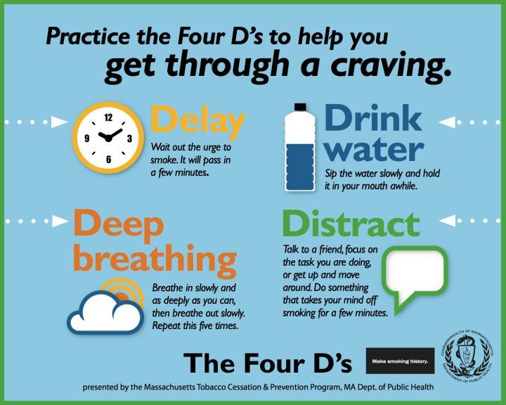 Some good advice. Poster Credits: Massachusetts Tobacco Cessation and Prevention  Program, MA Dept. of Public Health