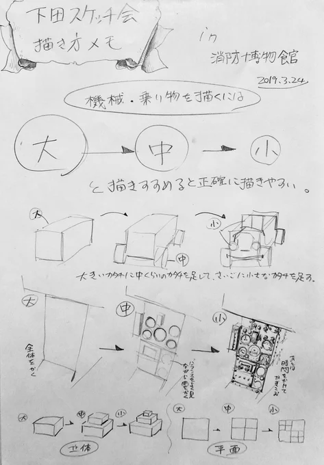 【第31回下田スケッチ会】
今日は消防博物館という場所でスケッチしてきました!展示にバリエーションがあり、一日楽しんで回れました。10階にある休憩スペースで夕暮れどきの街を見れたのがよかったです。綺麗だった。
次回は、今月最後のスケッチ会です。お花見も予定しています!
#下田スケッチ会 