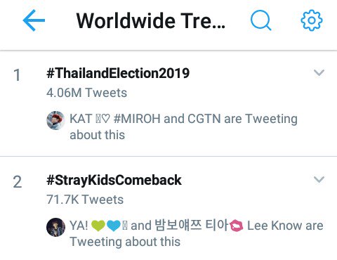 ChartJyp's tweet photo. #StrayKidsComeback  is trending no.2 WORLDWIDE. @Stray_Kids what can you say about it? https://t.co/jKhkRXmcpg