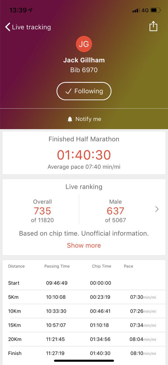 jackgollum's tweet photo. Phew. All done. Finished with a time I’m really proud of but it was the music, the crowds cheering me on, people giving me high 5s, all the sights and ALL THE… https://t.co/EHzlxgJ7vn… https://t.co/UJRa4rvBEM