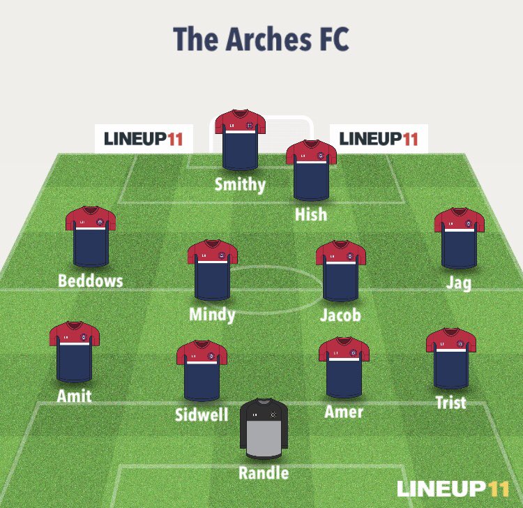 The Arches FC tweet media