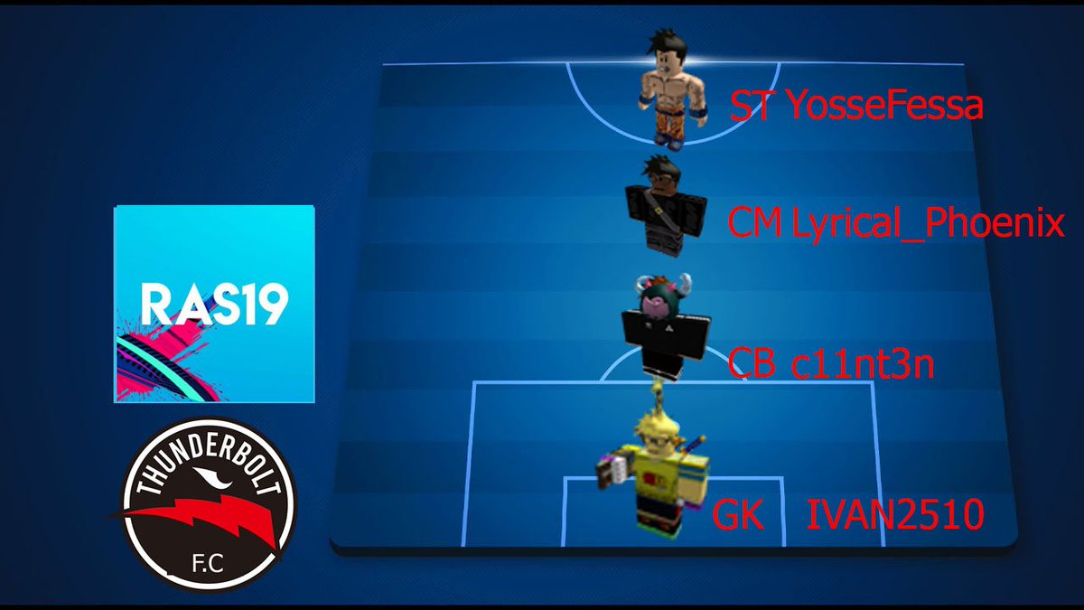 thunderbolt_c's tweet photo. Our lineup vs Wolves 💪💪 #win https://t.co/fzfTvpPcVU
