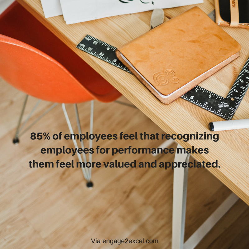 BruceFoxInc's tweet image. Do you have a performance recognition program?

#employeerecognition #performancerecognition #hrtwt #hrchat #employees