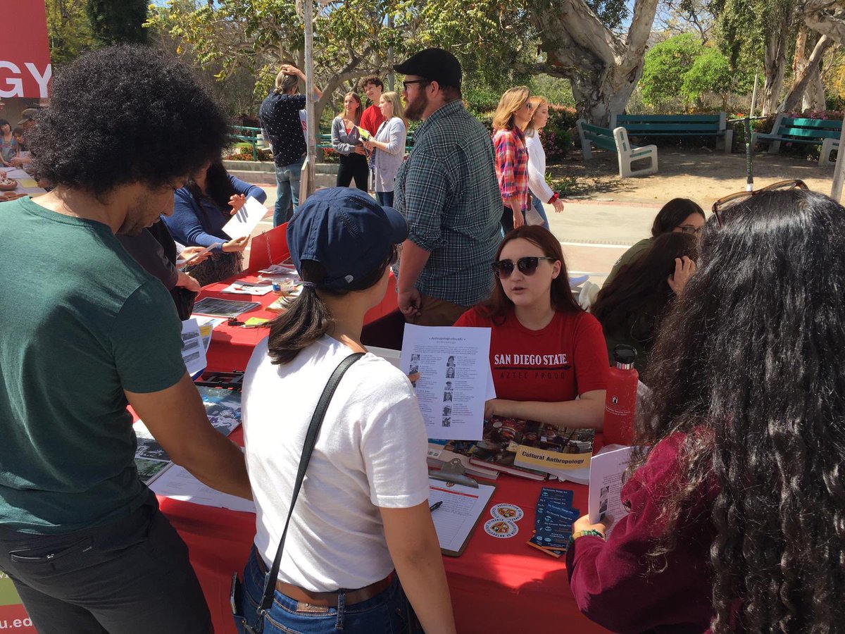 SDSU Anthro Club tweet media