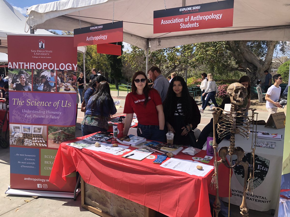 SDSU Anthro Club tweet media
