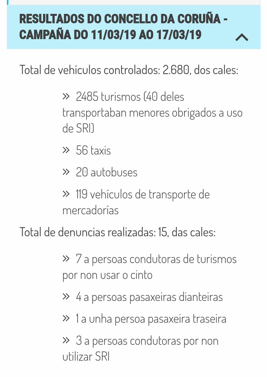 Policia_Coruna's tweet image. 🔊Resultados #PolicíaLocalCoruña
#CampañaControl do 11 ao 17 marzo
🚔👮🏽‍♀️👮🏽‍♂️🚔
#Cinto
#SRI
👇👇👇