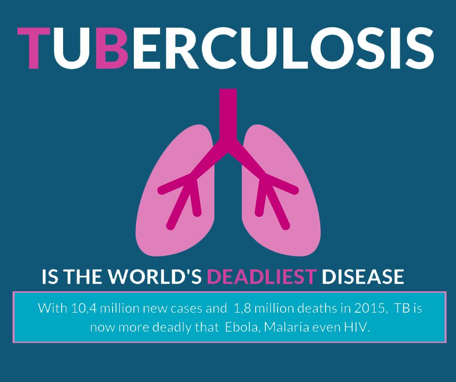 OTSinfo's tweet photo. TB infection becomes active disease in around ten per cent of people in a lifetime. It can be caused from malnutrition, AIDS, diabetes, smoking or alcohol abuse. #WTBD2019 https://t.co/kuKC9iYHCY