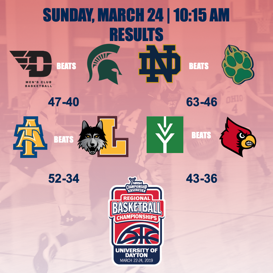 On to the semis for the men's side! #UDBALL19 #NIRSABB