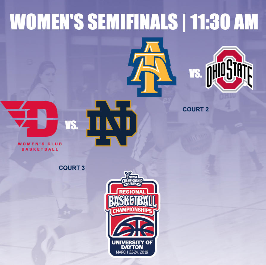 Women's semifinals are about to tip-off! #UDBBALL19 #NIRSABB