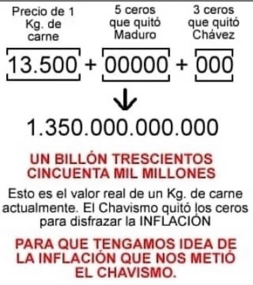 pedrosegundoABP's tweet photo. En este simple EJERCICIO MATEMÁTICO, se resume el proceso de pulverización y destrucción de nuestro signo Monetario ejecutado por Chávez y Maduro en los 20 años Q llevan en el poder, desde Q Guzmán Blanco en 1879 decreto el Bolívar, nadie le hizo tanto daño https://t.co/knlVlK7rVv
