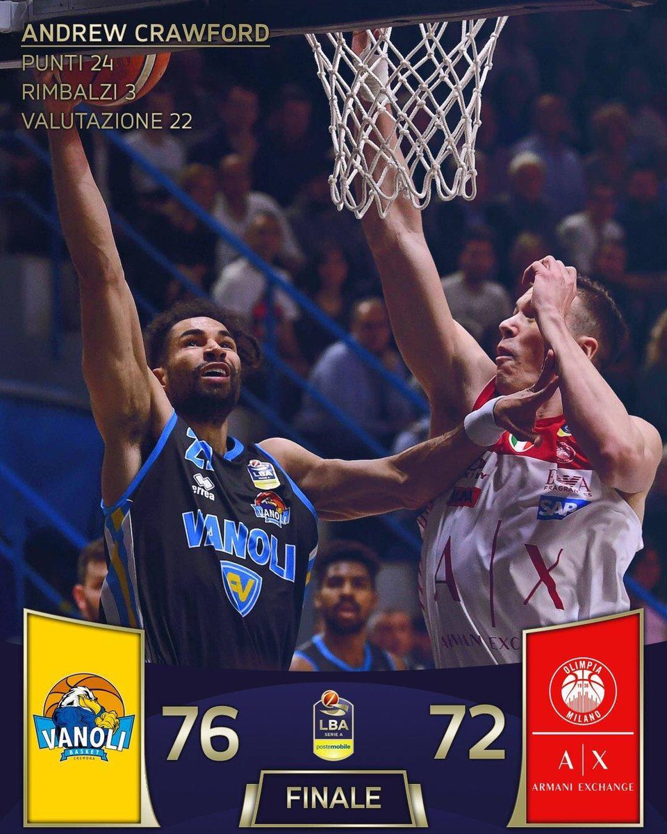 ItalyOct's tweet image. Euroleage performance against an Euroleague team.

What a win! What a game by @TheRealDrewski1 

Once again, MVP! 

#octagon