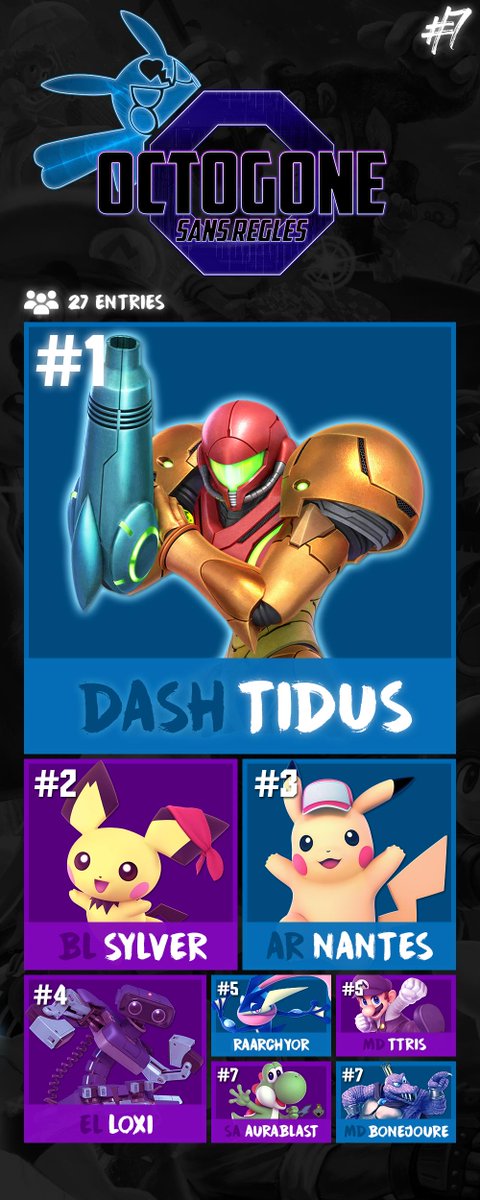 Octogone_smash's tweet photo. L'octogone #7 est remporté par @DashTidus contre @SpectraSylver
Bravo à tous les participants ! https://t.co/OVs0812Tvv