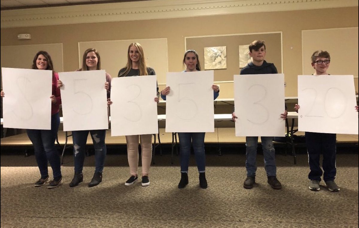 dm_bgsu's tweet photo. Over this last week, 3 schools hosted their own Mini Marathons to raise money for Mercy Children’s Hospital! Defiance, Rossford, and Seneca East raised a grand total of $13,853.20 FTK!!🤩✨ #MiniIsntMini #FTK #ForMoreBirthdays https://t.co/s5CtQFo9aU
