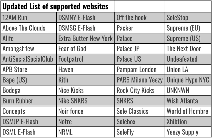 HawkMonitors's tweet photo. 48 websites supported, slots still open 🥳 https://t.co/mQTLE9EQQP
