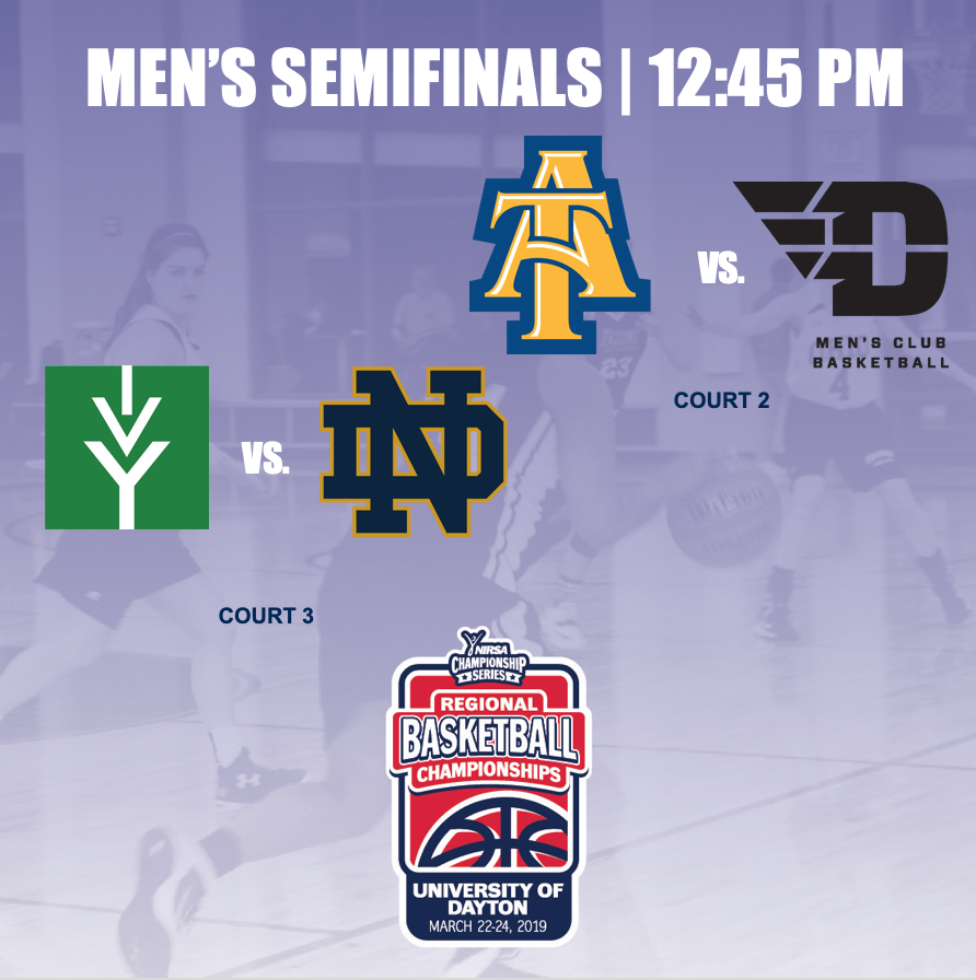 Who ya got?? #UDBBALL19 #NIRSABB