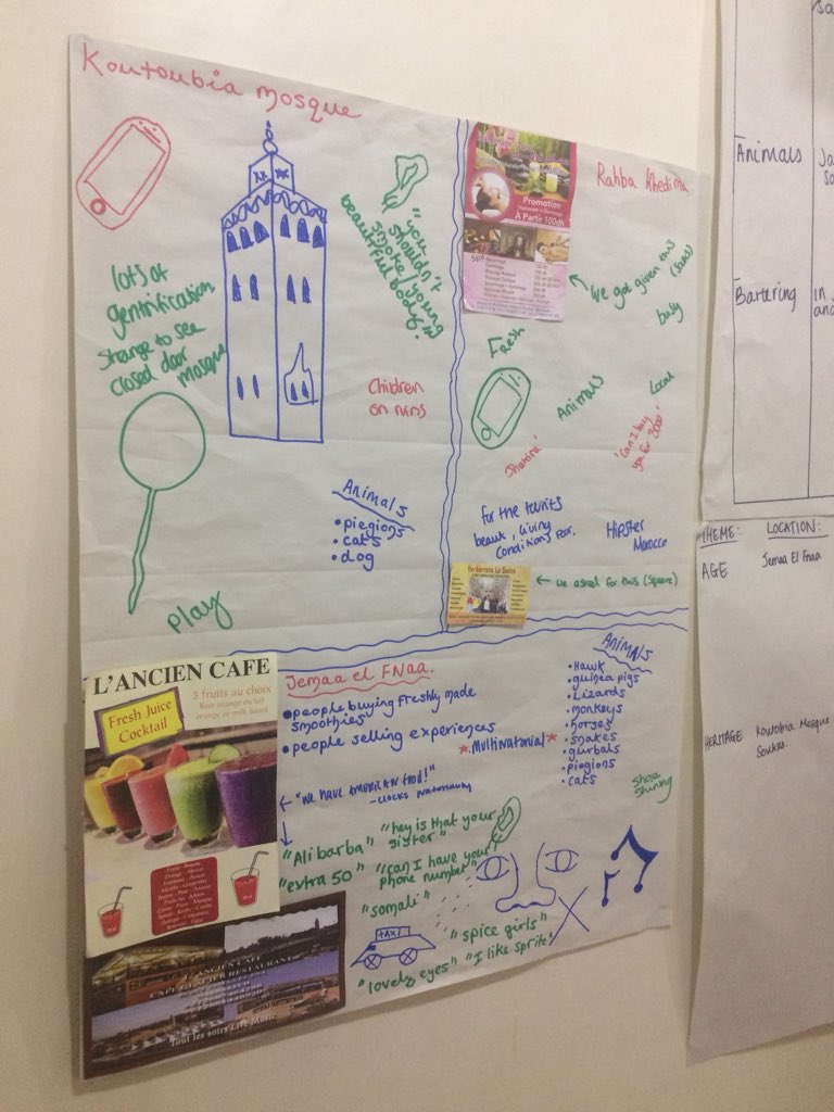 jenk2021's tweet image. Our students are presenting the findings of today’s field research, refining their methods, analysis and presentation skills ready for their group exercise on Friday #SETinthefield #workandplay #FieldworkisFun