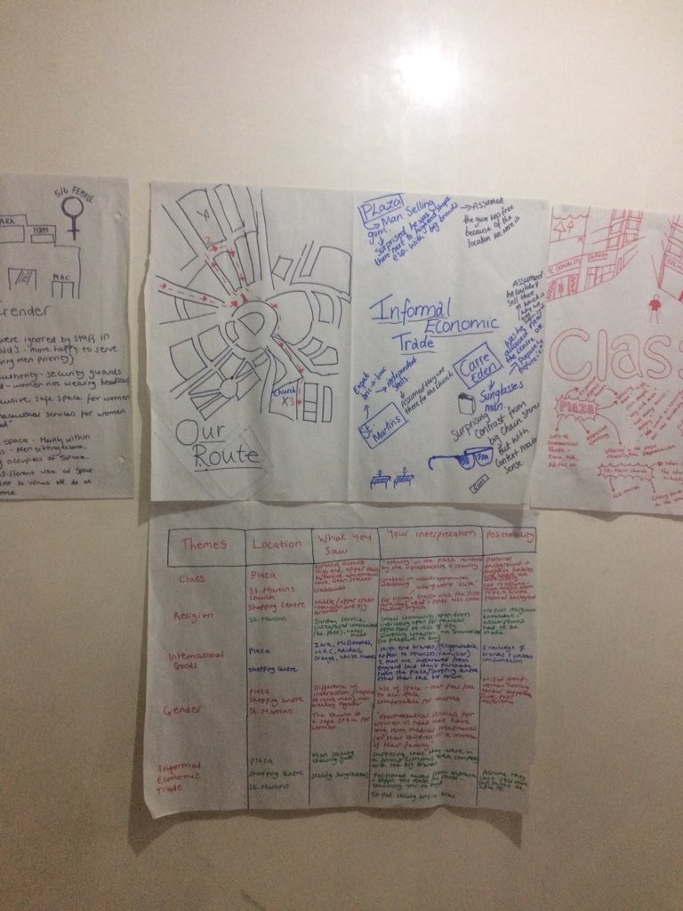 jenk2021's tweet image. Our students are presenting the findings of today’s field research, refining their methods, analysis and presentation skills ready for their group exercise on Friday #SETinthefield #workandplay #FieldworkisFun