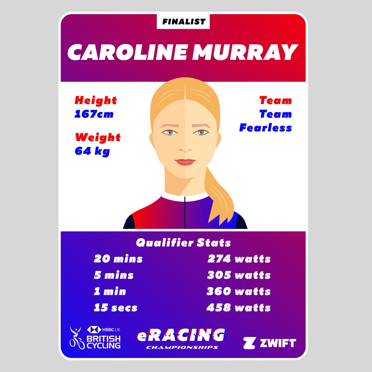 British Cycling tweet media