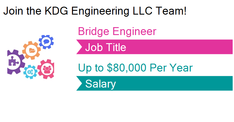 Engineering jobs (@EnginJobs) / Posts / X