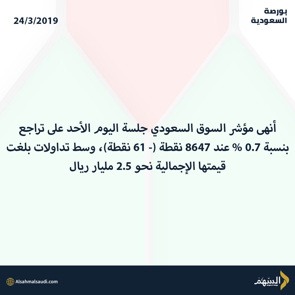 #السوق_السعودي
#تاسي
#تداول
نقدم توصيات و ادارة محافظ وتحليل فني بالسوق السعودي على الواتساب الخاص بك سجل لزيادة ربحك bit.ly/2TA7rmh