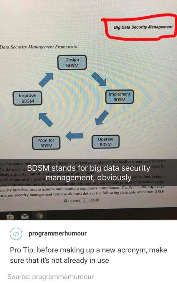 Melanie Sattler On Twitter People Please Google Your Acronyms And Abbreviations Before You Use It Xd Okay This Is Quite A Funny Example But Do You Know How Annoying It