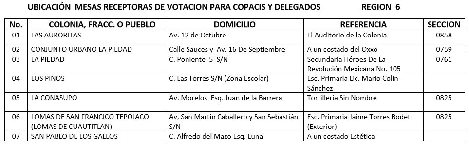 Haparq2's tweet photo. UBICACIÓN DE CASILLAS DE VOTACIONES PARA LA ELECCIÓN DE DELEGADO Y COPACI - TODO IZCALLI .

REGIONES: 5, 6, 7 y 8

RT https://t.co/cox1wNWnUb