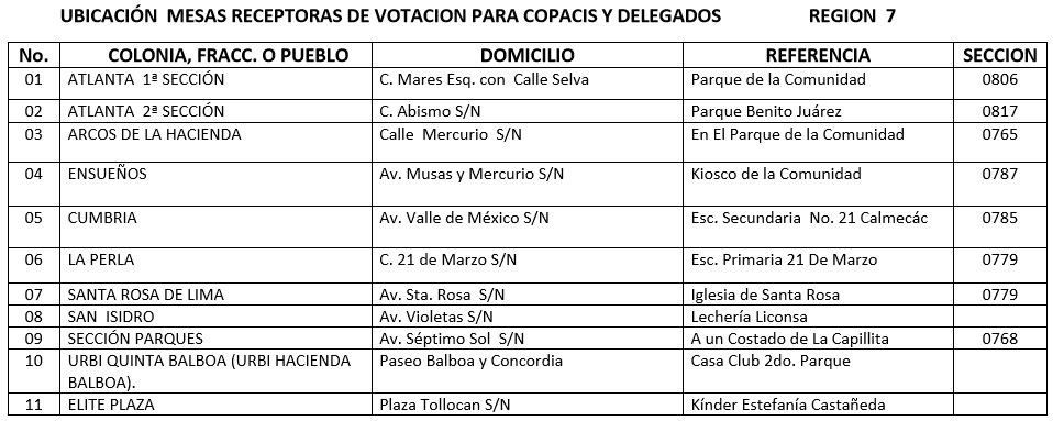 Haparq2's tweet photo. UBICACIÓN DE CASILLAS DE VOTACIONES PARA LA ELECCIÓN DE DELEGADO Y COPACI - TODO IZCALLI .

REGIONES: 5, 6, 7 y 8

RT https://t.co/cox1wNWnUb