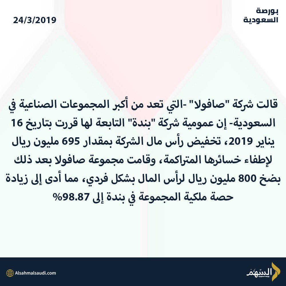 #تاسي 
#تداول
#السوق_السعودي
#صافولا
#بندة
نقدم توصيات و ادارة محافظ وتحليل فني بالسوق السعودي على الواتساب الخاص بك سجل لزيادة ربحك bit.ly/2TA7rmh