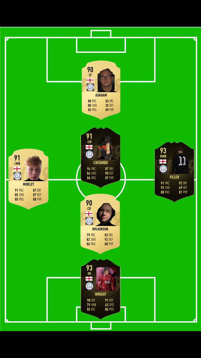 ClubTism's tweet photo. Here’s how the Tism United boys will line up this evening. @SW1GK returns in goal and @MatthewAskham is back up top

Kick off at 6pm on the Ass #TUFC https://t.co/BjZPXuGFNN